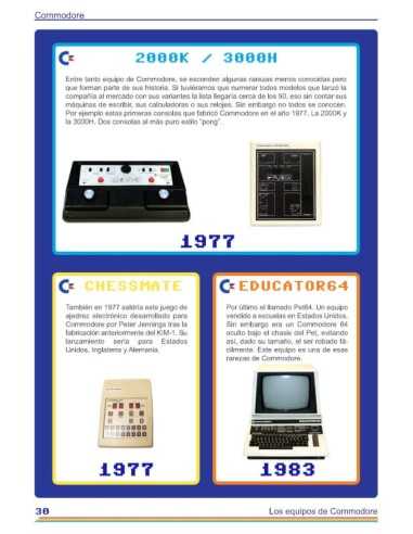 Recuerdos De Commodore